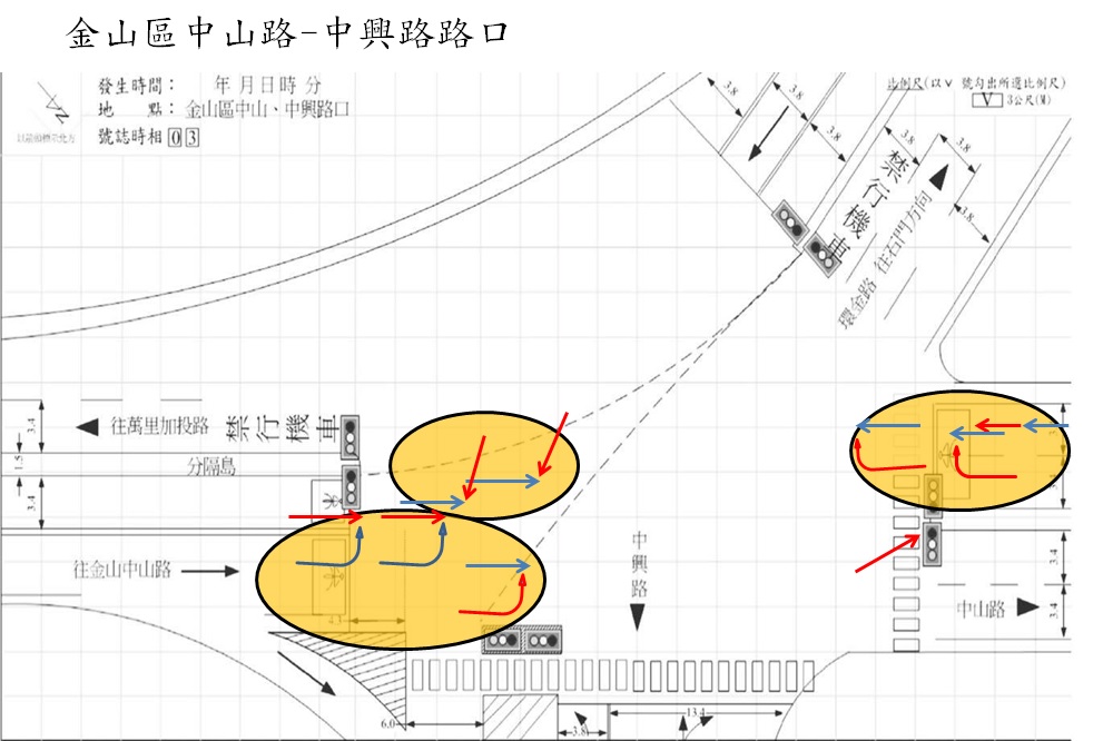 金山區中山路與中興路口