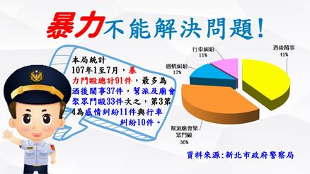 暴力不能解決問題。