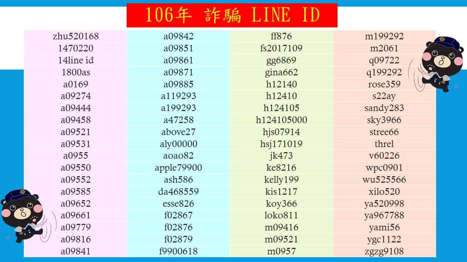 106年 LINE 詐騙 ID