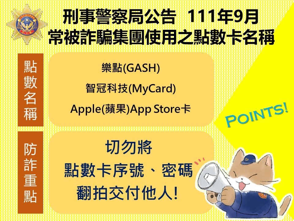 刑事警察局公告111年9月常被詐騙集團使用之點數卡名稱