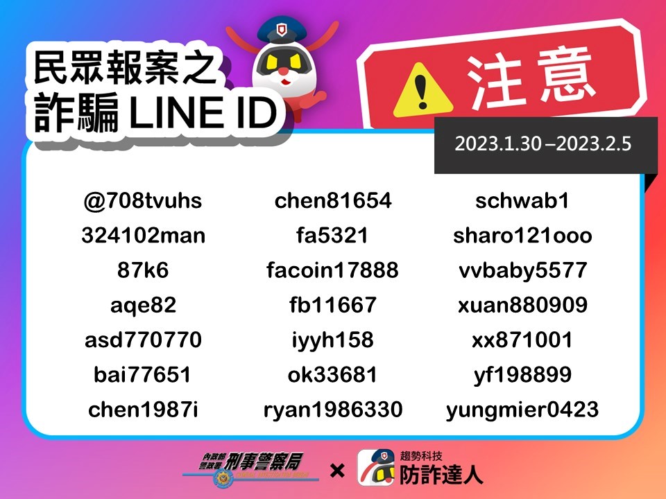 詐騙LINE ID