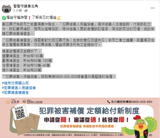 權益